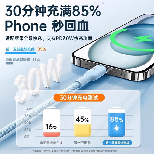 First Guardian DIVI is suitable for Apple data cable PD30/20W fast charging cable c to L liquid silicone charging cable iPhone14Pro Max/13/12/11 mobile phone ipad car blue 2.1