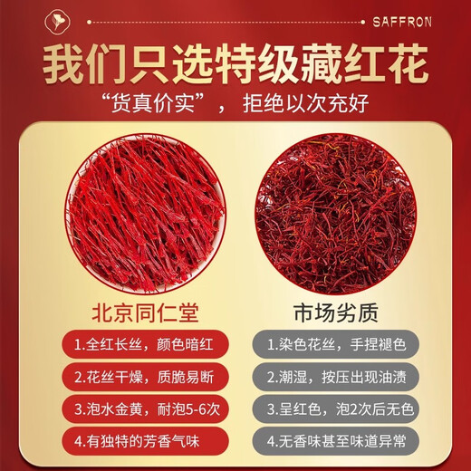 Beijing Tongrentang Saffron Tibetan Premium Authentic Efficacy and Function Soak in Water and Drink Women's Nourishing Sulfur-Free Smoked High-Quality Gift 1 Box