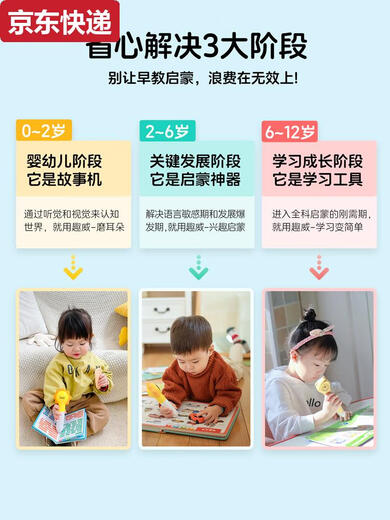 Blue Color He Children's Dot Reading Pen S7 Early Education Voices Chinese and English Bilingual Stories General English Pinyin Learning Machine 0-6 Years S7-Cantonese Enlightenment Nursery Rhyme Set