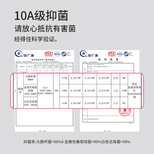 Ordifen corset, large breasts, small underwear, anti-sagging, side breast reduction bra, thin liquid foundation, invisible, traceless, rimless, summer