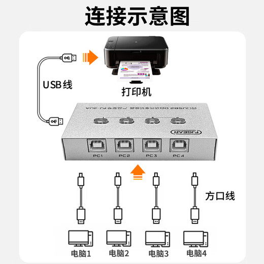 Multi-Verbindungs-Maschinen-Sharer, Eins-zu-Vier-Splitter, geeignet für Lenovo/HP Brother, ein Ein- und Vier-Aus-Metallsilber, unterstützt Tasten-/Maus-/Tastaturumschaltung, erhalten Sie 6 kostenlos