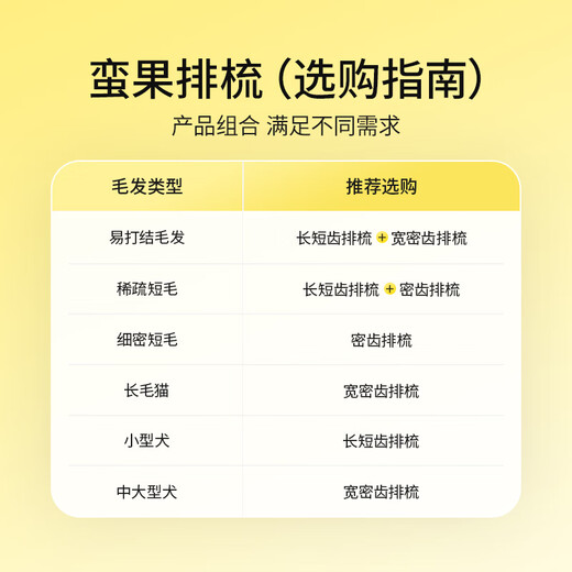 Mango pet comb cat comb cat hair comb dog hair comb comb needle comb knot comb floating hair comb wide and dense dual-purpose 304 plastic handle comb