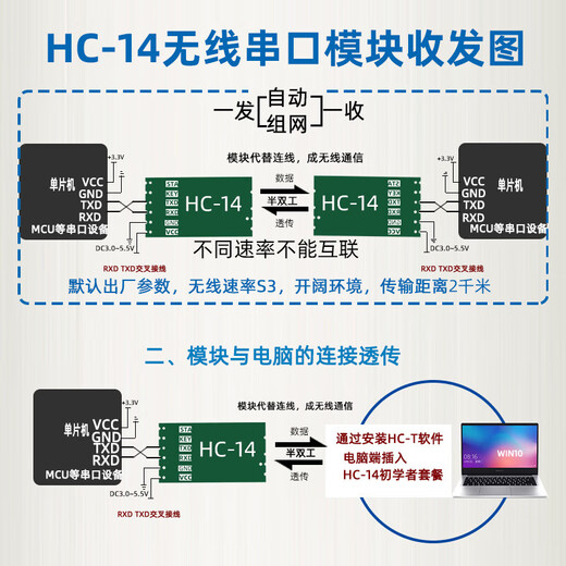 Huicheng HC-14 wireless module LoRa serial port 43Hz transmissive transmission SX1278 reception and transmit 3 HC-14 beginner package (module