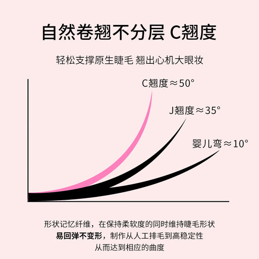 Bai Qixin's glue-free false eyelashes, sunflower eyelashes bloom, lazy people's naturally swollen eye bubbles, novice's glue-free false eyelashes, glue-free sunflower 36 clusters