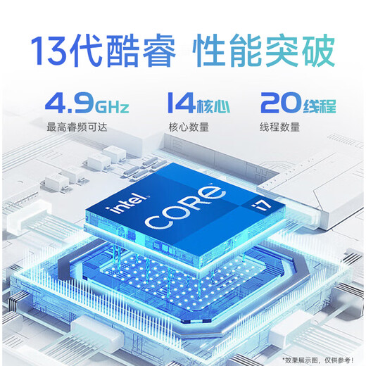 Five Color Fish 13th Generation Core i7-13650HX 16GD4 1TB Solid State Desktop Computer Host Game Graphic Design Home Business Office Desktop Machine