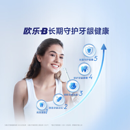 Oral-B Li Jiaqi's same model smart electric toothbrush iO3plus extreme white brush head * 2 root cleansing national subsidy OCC Jingdong gold list birthday gift gift