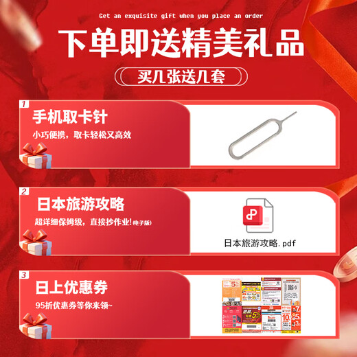 Softbank Japan phone card 5G/4G high-speed data mobile Internet card Tokyo Osaka Hokkaido travel 10 days 15GB high-speed data native card local IP