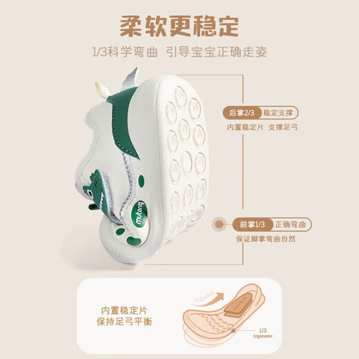 Shepherd boy baby walking shoes, winter style plus velvet baby cotton shoes, cartoon soft sole toddler stable shoes for girls, Green Crocodile 20