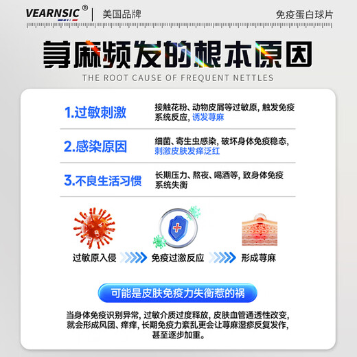 VEARNSIC Tabletas de inmunoglobulina americana para la urticaria, mejoran niños y adultos, aumentan la inmunidad y resistencia en personas de mediana edad y ancianos, 1 frasco, recomendado para acondicionamiento periódico