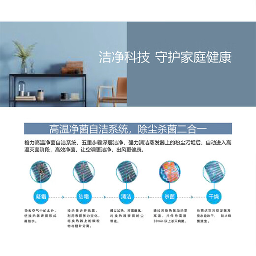 Gree central air conditioning Fenghua series duct machine one-to-one 3 HP household embedded new level of energy efficiency full DC variable frequency heating and cooling FMR7.2Pd/AaNh-N1