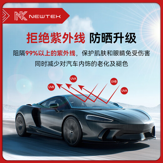 NEW TEK car glass film front insulation film window film anti-peeping sun protection explosion-proof front windshield film privacy sun film package construction Tesla su7 boundary window film