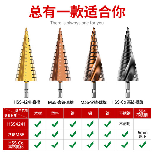 HUHAO hexagonal handle pagoda drill bit high hardness iron plate stainless steel special electric drill drilling step drill bit hole opening expander