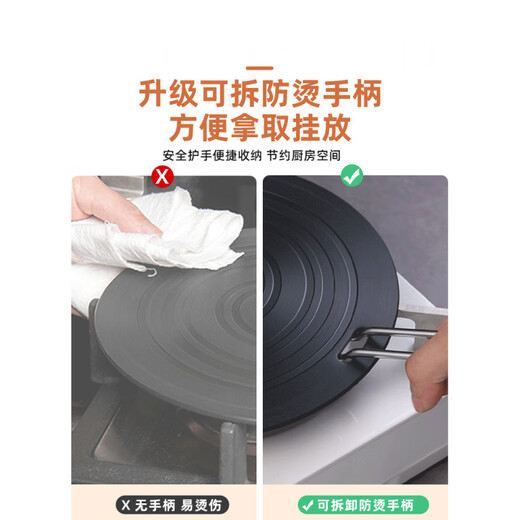 ASD (ASD) heat conduction plate for gas stove household heat conduction plate enamel pot bottom anti-burning black frozen meat thawing heat conduction heat transfer plate 20cm