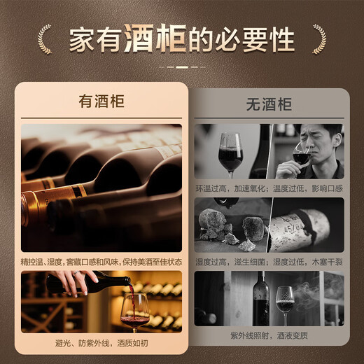 Haier 90 liters 33 bottles first-class energy-saving air-cooled uniform temperature moisturizing red wine cabinet living room office wine refrigerator home wine cabinet WS033WGHUD1 national subsidy