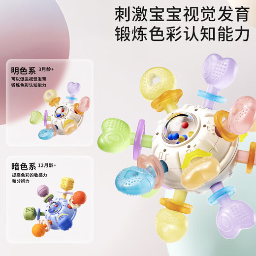 Manhattan hand ball baby toy silicone chewable teether for babies 3 to 6 months old, 0 to 1 years old, Manhattan hand ball teether