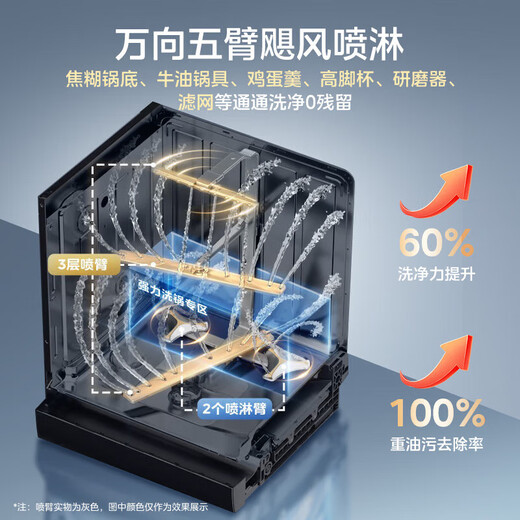 Midea Xiaoximei built-in crystal flame dishwasher, 25 sets of variable frequency large capacity, universal hurricane wash, intelligent five-arm hurricane wash, internal cycle drying and disinfection, 18 sets of intelligent investment GX1000SMax exclusive version