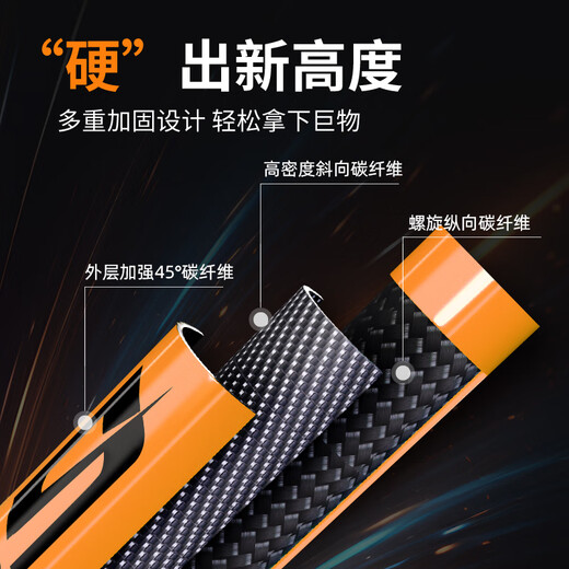 Woding GT copy net full set of fishing net pocket telescopic carbon super hard copy net pole large object copy pole net head fish fishing net fishing net 4m 0.1cm GT large object copy net (single pole)