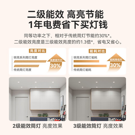 NVC LED downlight, simple, ultra-thin, high-bright, high-wattage, factory ceiling, embedded ceiling light, background decorative light, 15W paint white-warm white-open hole-15-17cm