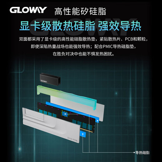 Gloway 32GB (16GBX2) DDR5 6000 desktop memory module Shenwu RGB light strip Hynix A-die CL28 space gray partially compatible