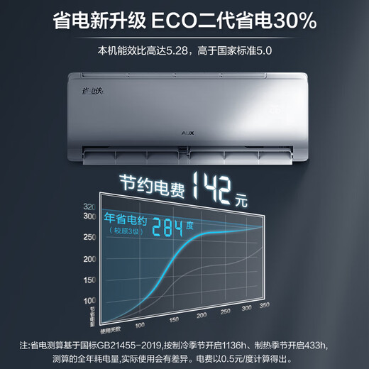 Кондиционер Oaks, энергосбережение, на 1 лошадь больше, инвертор нового уровня энергоэффективности, энергосбережение, обогрев и охлаждение, защита от прямого выдувания, кондиционер из чистой меди, национальная субсидия KFR-26GW/BpR3AQS1(B1)