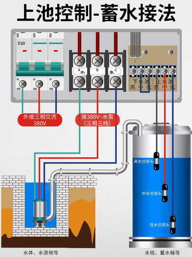 380V fully intelligent water level sensor pumping switch water pump water tower automatic water supply controller liquid level pump treasure 99 type 7.5KW no air opening + free rain cover