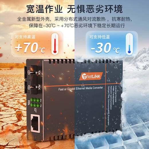 NetLINK HTB-GS-03 Gigabit single-mode dual-fiber fiber optic transceiver Engineering telecommunication grade photoelectric converter SC interface 0-20KM pair