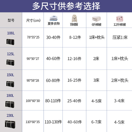 Angtu moving packing bag quilt storage bag woven snakeskin luggage bag quilt clothes clothing large capacity travel bag