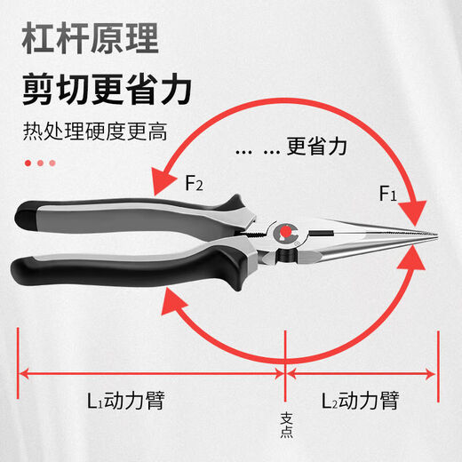 MieLanat Japanese labor-saving wire cutters, industrial-grade small needle-nose pliers, vise multi-functional household set of three pieces, mini needle-nose pliers 4.5 inches, easy to break, it is recommended to buy with caution