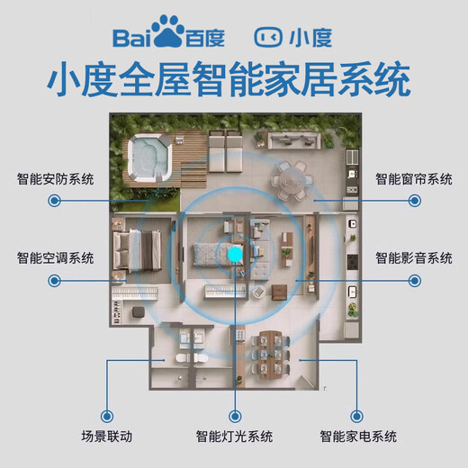 Xiaodu Voice Interactive Whole House Intelligent Network Lighting Design Suite Smart Home Control System Owner Hotel and B&B Solution Design Explanation + 1 to 1 Service