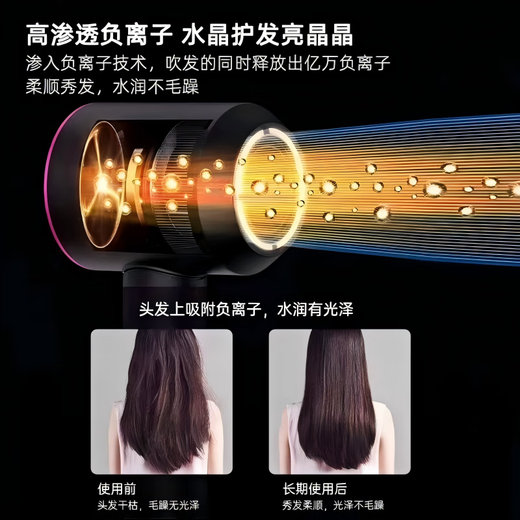 Laifen upgraded series of high-speed bladeless hair dryers for home use, silent negative ions, high power, non-damaging, constant temperature hair care, quick-drying hair dryer, holiday gift, ceramic glazed gold, single air nozzle | 4.5 billion hydrating negative ions for hair care