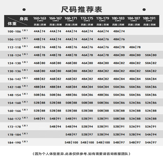 Anniversary Bird Suit Men's Suit Australian Wool VBC Fabric Selection Business Gentleman Formal Suit Pants Suit Blue Green - Slim Fit 50 B(180/104) /Please note waist or trousers