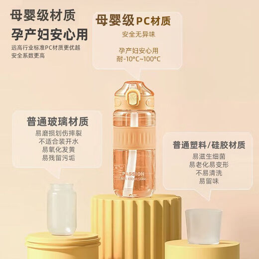 Teacher's Day gift water cup for pregnant and postpartum women with straw cup with scale and high temperature resistant food grade for students and children, orange 650ml