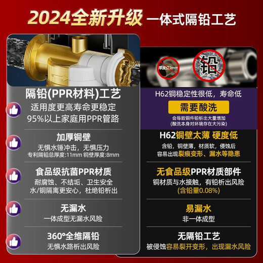 安吉尔净水器前置过滤器家用反冲洗全铜自来水全屋大流量中央过滤 前置过滤器 3524+热熔接头4个