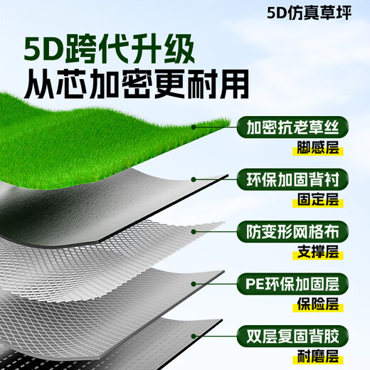 Linya 20-pin simulated lawn carpet, artificial balcony decoration mat, artificial outdoor kindergarten plastic fake turf floor mat 2cm 20-pin extra dense upgraded spring grass-green back model 1 meter wide * 1 meter long