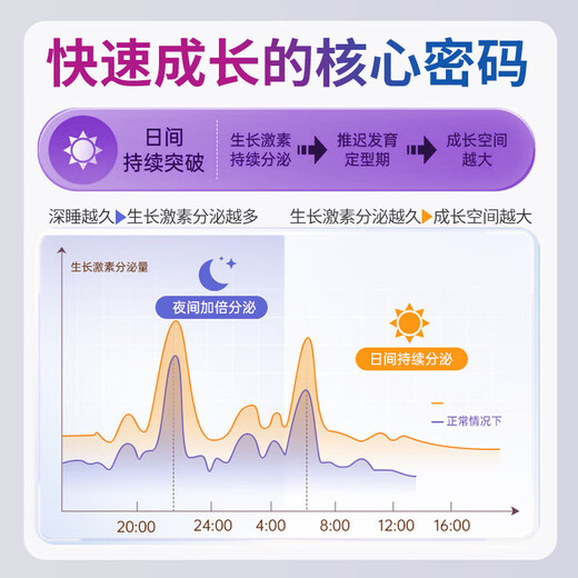 FETUGE bovine colostrum growth lysine promotes high calcium iron zinc aminobutyric acid growth hormone calcium tablets for children and adolescents five bottles cycle pack buy three get two free