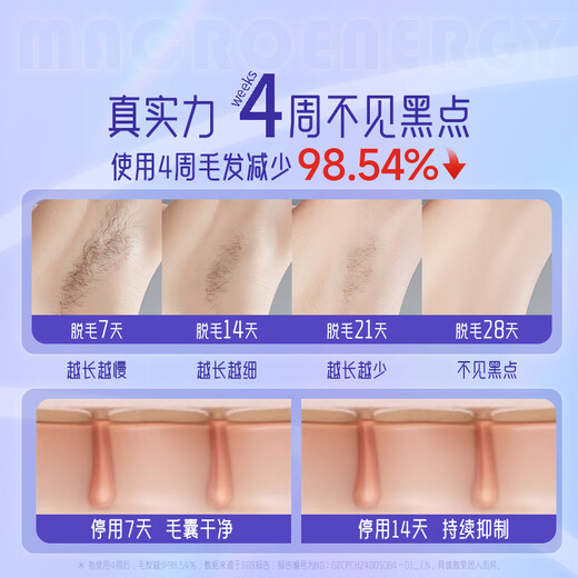 AUX Double 11 + National Subsidy 15% Hair Removal Device Sapphire Freezing Point Full Body Underarm Private Parts Home Shaving Machine Men’s Girlfriend Holiday Gift 1127 High Energy ProMax