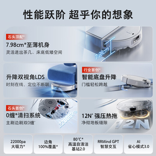 Roborock Sweeping Robot P20 Ultra All-in-one Sweeping, Mopping, Washing and Drying Machine Automatic Dust Collection Hot Water Washing Mop Drying Replenishing Water Wiping and Mopping P20 Ultra