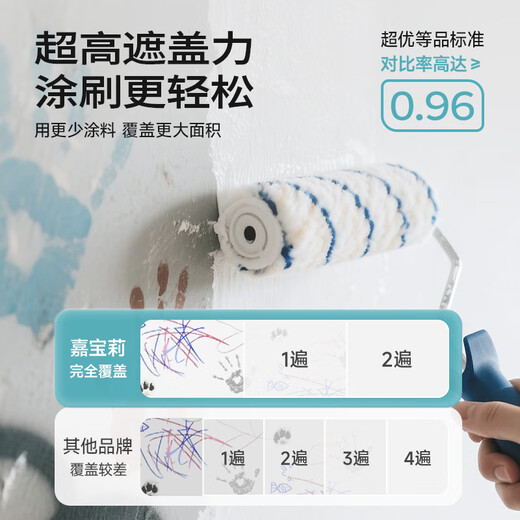 Carbaoli Wanyi latex paint indoor home self-painting interior wall white environmentally friendly wall paint wall paint paint net smell 4 effects in 1 20kg/15L