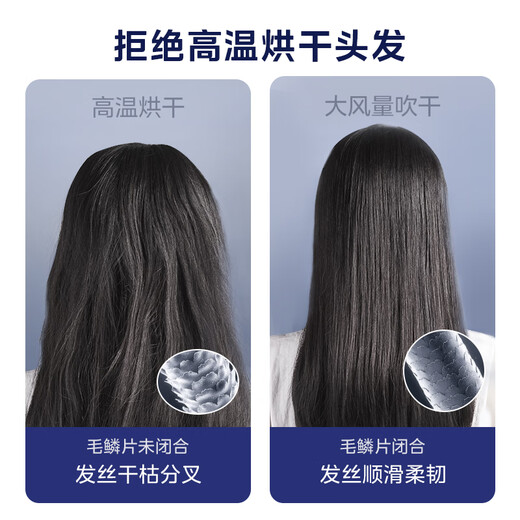 Midea 200 Million Negative Ion Hair Dryer Home Hair Care Hair Dryer Home Appliances National Subsidy Hair Dryer MB-AJ0503 Starry Night Blue National Subsidy Holiday/Birthday Gift