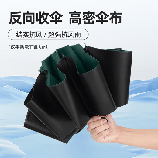 Best Selling Millions 8-Bone Manual Folding Vinyl Sunscreen UV Protection Sun Shade Rain or Rain Umbrella Automatic Black UV