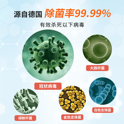 Solenal Hypochlorous Acid Disinfectant Special Disinfection and Sterilization Spray for Mothers and Infants Baby Food Grade Toy Climbing Pad Sterilization