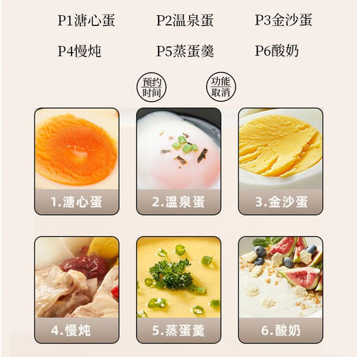 RASW【德国】2025新款煮蛋器蒸蛋器多功能自动断电家用小型煮鸡蛋早餐神器蒸煮一体机预约定时一人用全 双层 至尊款【9大菜单 24小时预约 防干烧保护】 蛋架款【304钢碗 24H预约】店长推荐
