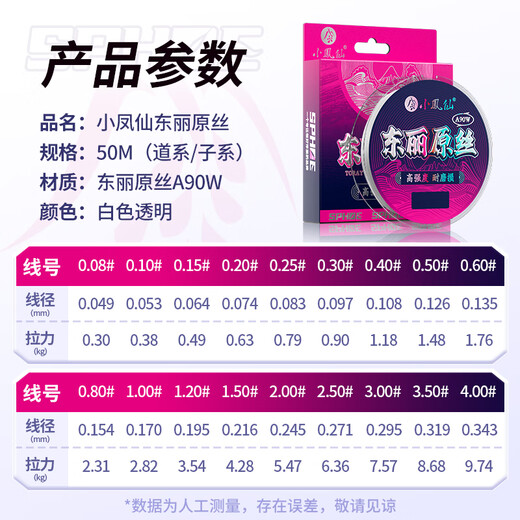 Small phoenix fish line main line competitive fishing line strong pull imported raw silk super soft black pit fishing line strong and wear-resistant wire number 0.40# Toray 50M imported raw silk