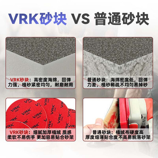 VRK round sponge sandpaper 320 mesh 5-inch precision parts polishing back velvet sponge sandpaper wet and dry 125mm 10 pieces