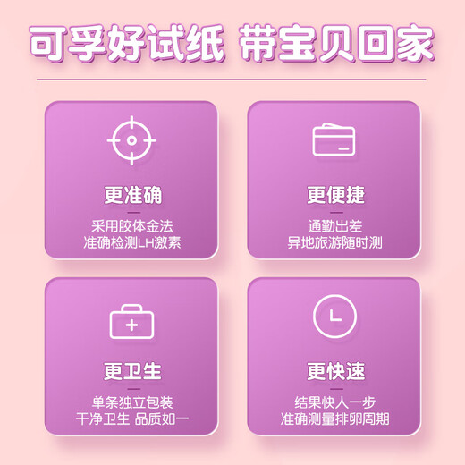 Corfu ovulation test paper for ovulation test paper, high-precision pregnancy follicle test paper, ovulation stick, buy 1 get 1 free, 20 ovulation test papers + 20 urine cups