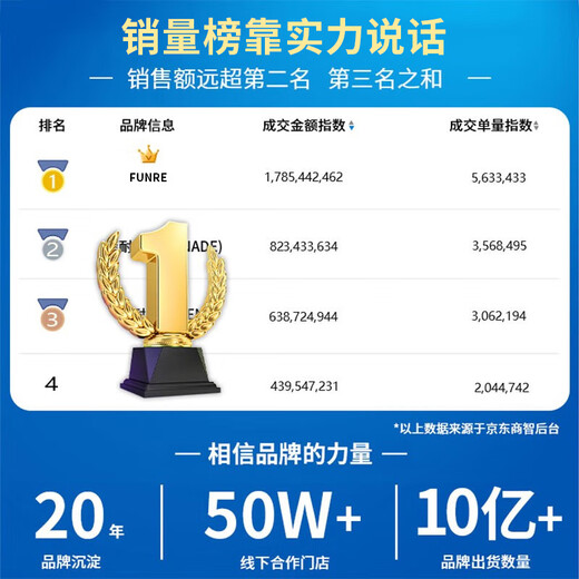 FUNRE适用华为荣耀屏幕总成 内外屏液晶显示换屏玻璃触摸手机屏 适用荣耀x30屏幕【单片总成】高清TFT屏