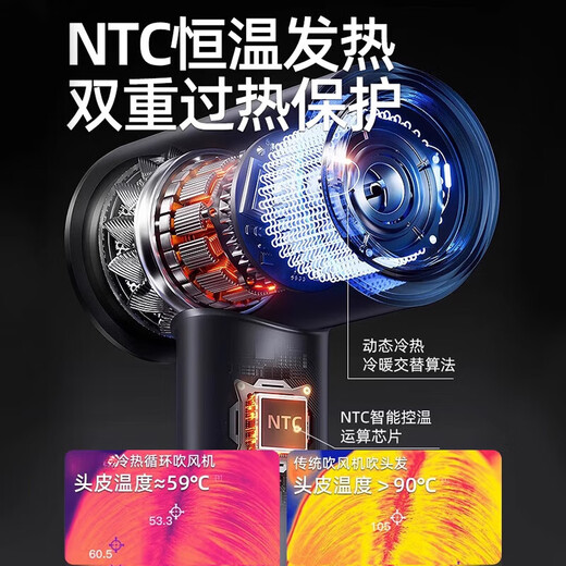 Xiaomi Snail Hair Dryer Home Dormitory Student Negative Ion Hair Care High Wind Quick Drying Electric Hair Dryer Small Power 800W Mid-Autumn Festival Gift Ceremony White High Power Exclusive Edition 2000W Quick Dry + 300 Million Negative Ion Hair Care