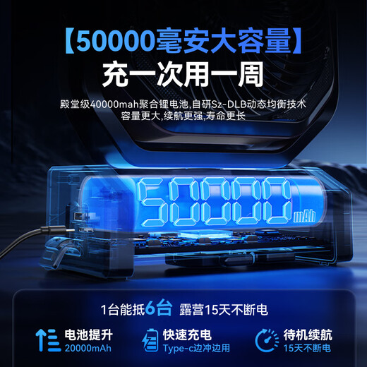 Quanwei 100-level cooling | 16 C drop in seconds, outdoor rechargeable electric fan, large capacity lithium battery, ultra-long battery life, outdoor fishing camping tent fan, wireless and portable, 2025 new model, 100-level cooling | 180H long battery life, 50000 mAh | free mosquito coils | 3-level lighting