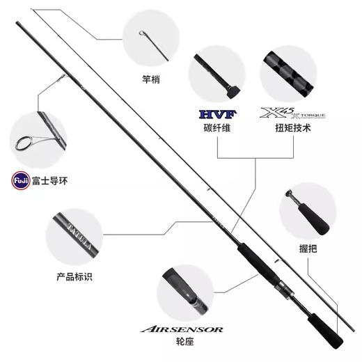 达亿瓦（DAIWA)24新款DAIWA达亿瓦TATULA XT大蜘蛛鲈鱼竿鲈翘鳜鱼泛用路亚远投竿 2.03m 682LFS 直柄