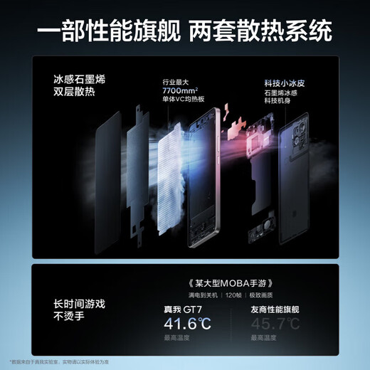 Realme GT7 mobile phone Dimensity 9400+ flagship core 5G smart e-sports gaming phone GT7 Graphene Snow 12GB+256GB stand-alone + electronic warranty card registered + nationwide joint warranty